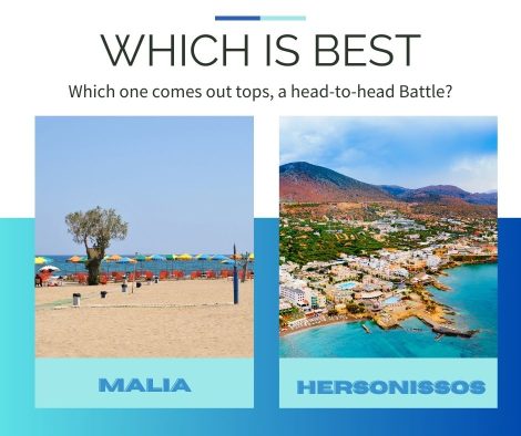 an-image-depicting-whica-is-better-hersonissos-or-malia Whica is better Hersonissos or Malia